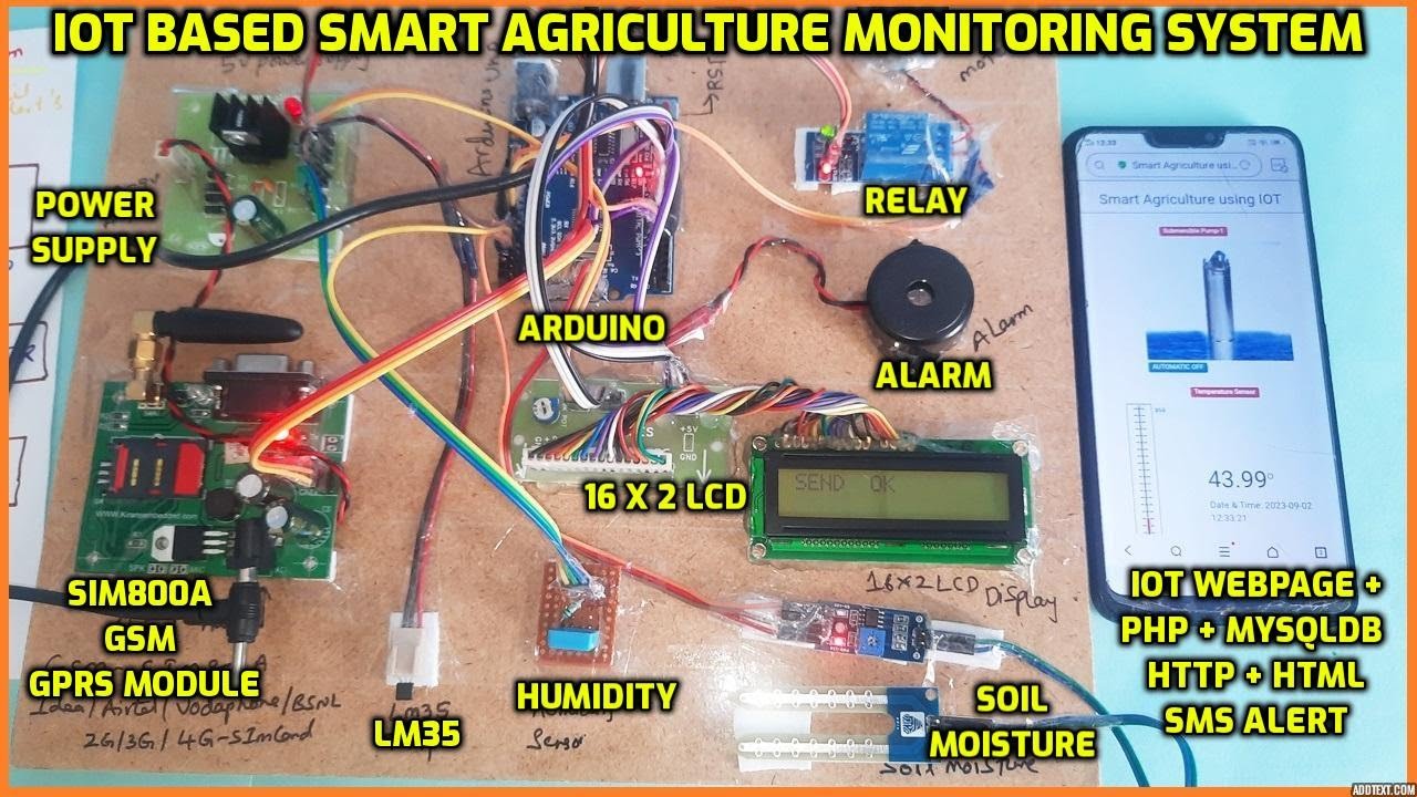 IoT Project
